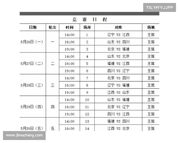 cba联赛今日赛事—cba今日赛程表 cba联赛今日赛事—cba今日赛程表