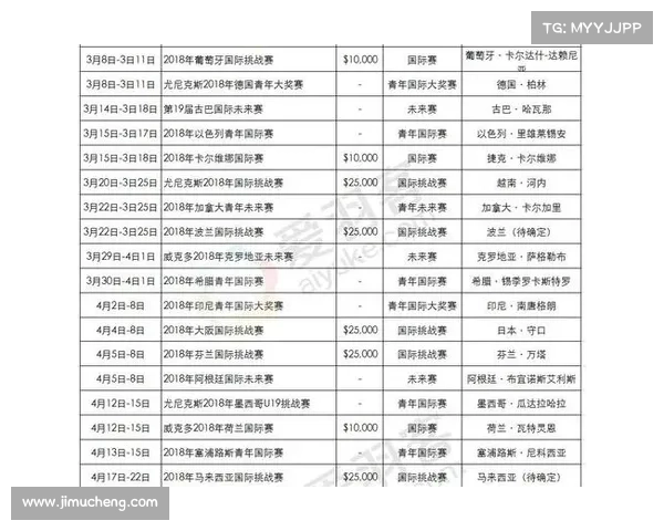 羽毛球赛事2021时间表 羽毛球赛事2021时间表